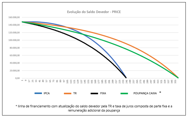 grafico 2 price.png